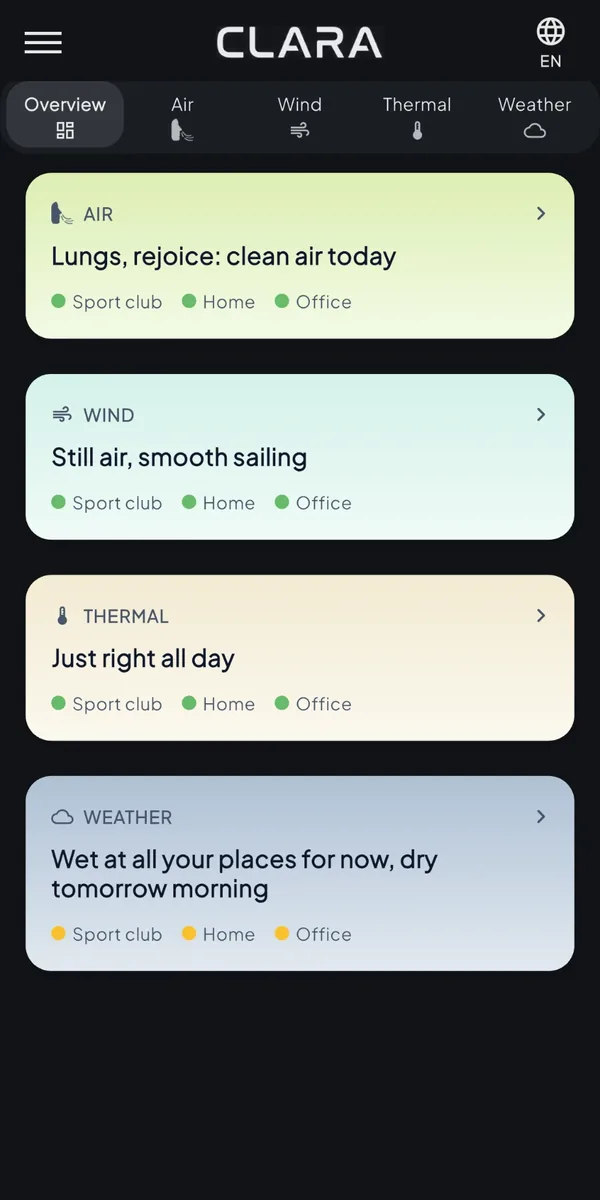 CLARA-app: overview of air, wind, heat and weather at your places